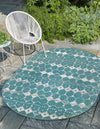 Unique Loom Outdoor Trellis OWE-OTRS3 Teal Area Rug Oval Lifestyle Image Feature