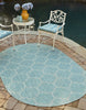 Unique Loom Outdoor Trellis T-KOZA-20596A Aquamarine Area Rug Oval Lifestyle Image