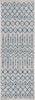 Unique Loom Outdoor Trellis T-KZOD10 Light Blue Area Rug Runner Top-down Image