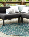 Unique Loom Outdoor Trellis T-KZOD10 Teal Area Rug Octagon Lifestyle Image