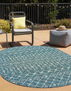 Unique Loom Outdoor Trellis T-KZOD10 Teal Area Rug Oval Lifestyle Image