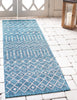 Unique Loom Outdoor Trellis T-KZOD10 Teal Area Rug Runner Lifestyle Image
