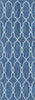 Unique Loom Outdoor Trellis T-KZOD14 Blue Area Rug Runner Top-down Image