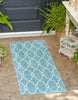 Unique Loom Outdoor Trellis T-KZOD14 Light Aqua Area Rug Runner Lifestyle Image