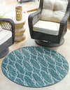 Unique Loom Outdoor Trellis T-KZOD14 Teal Area Rug Round Lifestyle Image