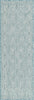 Unique Loom Outdoor Trellis T-KZOD15 Aqua Area Rug Runner Top-down Image