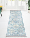Unique Loom Paragon T-PRGN9 Gray and Blue Area Rug Runner Lifestyle Image