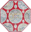 Unique Loom Paragon T-PRGN9 Red Area Rug Octagon Top-down Image