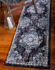 Unique Loom Penrose T-CRTN1 Navy Blue Area Rug Runner Lifestyle Image