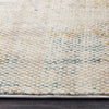 Surya Palermo PLO-2307 Aqua Navy Cream Taupe Lime Area Rug Texture Image