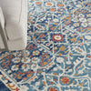 Nourison Passion PSN28 Blue/Multicolor Area Rug