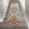 Nourison Passion PSN31 Multicolor Area Rug