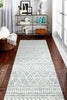 Bashian Valencia R131-AL118 Area Rug Lifestyle Image Feature