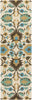 Surya Rain RAI-1148 Teal Area Rug 2'6'' x 8' Runner