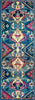 Surya Rio RIO-2310 Area Rug Runner Image