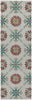 Rizzy Rockport RP8699 Area Rug Runner Shot