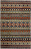 Mohawk Prismatic Myron Multi Area Rug