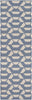 Surya Rivington RVT-5019 Denim Area Rug 