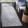 Safavieh Abstract 763 Blue Area Rug Room Scene