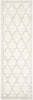 Safavieh Amherst AMT414E Ivory/Light Grey Area Rug
