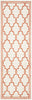Safavieh Amherst AMT414F Beige/Orange Area Rug