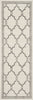 Safavieh Amherst AMT414K Ivory/Grey Area Rug
