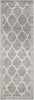Safavieh Amherst AMT415C Grey/Light Grey Area Rug