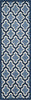 Safavieh Amherst AMT420Q Light Blue/Navy Area Rug 