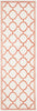 Safavieh Amherst AMT422F Beige/Orange Area Rug