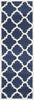 Safavieh Amherst AMT423P Navy/Beige Area Rug