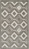 Safavieh Amherst AMT433C Grey/Light Grey Area Rug