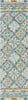 Safavieh Blossom 421 Ivory/Teal Area Rug Runner