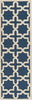Safavieh Cambridge 125 Navy Blue/Ivory Area Rug Runner
