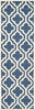 Safavieh Cambridge 132 Navy/Ivory Area Rug Runner