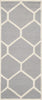 Safavieh Cambridge 144 Silver/Ivory Area Rug 