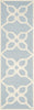 Safavieh Cambridge 722 Blue/Ivory Area Rug Runner