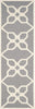 Safavieh Cambridge 722 Dark Grey/Ivory Area Rug Runner