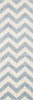 Safavieh Chatham Cht715 Blue/Ivory Area Rug 