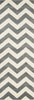 Safavieh Chatham Cht715 Dark Grey/Ivory Area Rug 