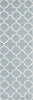 Safavieh Chatham Cht717 Blue/Ivory Area Rug 