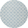 Safavieh Chatham Cht717 Blue/Ivory Area Rug Round