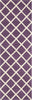 Safavieh Chatham Cht718 Purple/Ivory Area Rug 