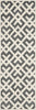 Safavieh Chatham Cht719 Dark Grey/Ivory Area Rug 