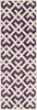 Safavieh Chatham Cht719 Purple/Ivory Area Rug 