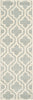 Safavieh Chatham Cht727 Grey/Ivory Area Rug 