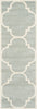 Safavieh Chatham 730 Grey/Ivory Area Rug 