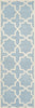 Safavieh Chatham Chatham732 Blue/Ivory Area Rug 