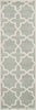 Safavieh Chatham Chatham732 Grey/Ivory Area Rug 