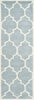 Safavieh Chatham 733 Blue/Ivory Area Rug 