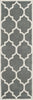 Safavieh Chatham 733 Dark Grey/Ivory Area Rug 